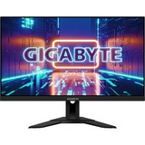 M28U, Gaming-Monitor