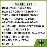 COBI Sd.Kfz. 222, Konstruktionsspielzeug 