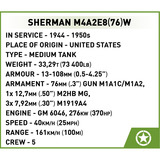 COBI Sherman M4A2E8(76)W, Konstruktionsspielzeug 