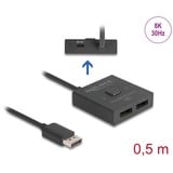 DeLOCK DisplayPort Switch 2 > 1 bidirektional 8K schwarz, 50cm