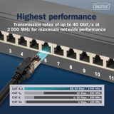 Digitus Patchkabel Cat 8.1 S-FTP 5 Meter schwarz