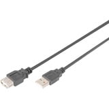 Digitus USB 2.0 Verlängerungskabel, USB-A Stecker > USB-A Buchse schwarz, 5 Meter