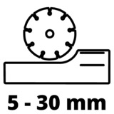 Einhell Mauer-Nutfräse TE-MA 1500 rot/schwarz, 1.500 Watt