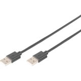 Digitus USB 2.0 Anschlusskabel USB-A (Stecker) > USB-A (Stecker) schwarz, 5 Meter