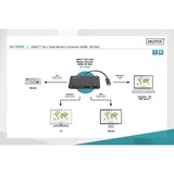Digitus USB Adapter, USB-C Stecker > VGA + HDMI + DisplayPort Buchse schwarz