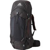 Katmai 55, Rucksack