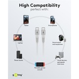 goobay Supersoftes USB 2.0 Textilkabel, USB-C Stecker > USB-C Stecker weiß, 1 Meter
