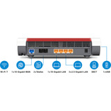 AVM FRITZ!Box 4690, Router 