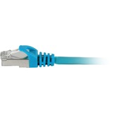 Sharkoon Patchkabel RJ45 Cat.6 SFTP blau, 2 Meter