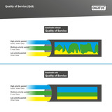 Digitus 24-Port Gigabit DN-95359 PoE-Switch 