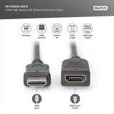 Digitus HDMI High Speed mit Ethernet Verlängerungskabel schwarz, 2 Meter