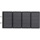 EcoFlow 220W Bifaziales Solarpanel 