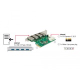 DeLOCK PCIe x1 Karte zu 4x extern USB Typ-A 5 Gbit/s, USB-Controller 4-pin-Stromanschluss