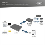 Digitus 8-Port Gigabit Ethernet PoE Injektor, 802.3bt, 250W, PoE-Injektor grau