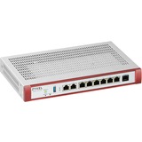 USGFLEX 200H Gold Security Bundle, Firewall