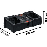 Bosch EXPERT Schnell-Ladegerät EXAL18V2-320 schwarz, L-BOXX, AMPShare Alliance