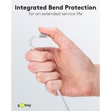 goobay Supersoftes USB 2.0 Textilkabel, USB-A Stecker > USB-C Stecker weiß, 3 Meter