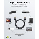 goobay Plus High-Speed-HDMI-Kabel mit Ethernet, 4K @ 60Hz grau, 5 Meter