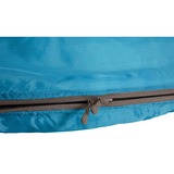 Grand Canyon Schlafsack WHISTLER 190 blau