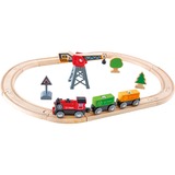Hape Frachtlieferung-Eisenbahn, Kreis