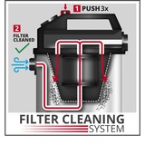 EINHELL Dual-Staub-Filtersystem 2351250 2-teilig