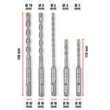EINHELL Hammerbohrer-Satz SDS-plus, Ø 5-10 mm 5-teilig, 110/160 mm