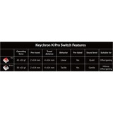 Keychron V1 Knob, Gaming-Tastatur schwarz/blaugrau, DE-Layout, Keychron K Pro Red, Hot-Swap, RGB, PBT