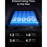 UGREEN Nexode Power Bank 25000mAh 145W, Powerbank grau