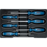 Bosch Professional Schraubendreher- und Handwerkzeug-Set, 19-teilig, Zangen-Set blau, L-BOXX 102