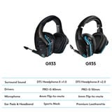 Logitech G935, Gaming-Headset schwarz, 7.1 Virtual Surround, Lightsync