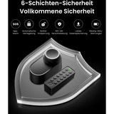 SwitchBot Ultra Touch Bundle, Set schwarz