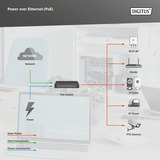 Digitus Industrial 4+2-Port L2 managed Gigabit Ethernet PoE, Switch 
