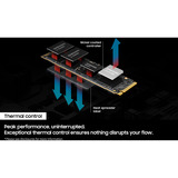 SAMSUNG 9100 PRO 2 TB, SSD PCIe 5.0 x4, NVMe 2.0, M.2 2280