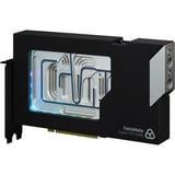 DeltaMate GPU Block, Wasserkühlung