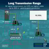 Digitus HDMI IP PoE Receiver, HDMI Verlängerung schwarz, 4K/60Hz