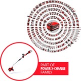 EINHELL Akku-Rasentrimmer GE-CT 36/30 Li E-Solo, 36Volt (2x18V) rot/schwarz, ohne Akku und Ladegerät
