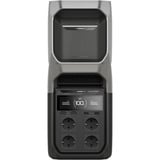 EcoFlow DELTA 3 Serie Tragbare Powerstation, 1024Wh silber/grau, 1800W