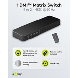 goobay HDMI Matrix-Schalter 4 auf 2 (4K @ 60Hz), HDMI Splitter schwarz