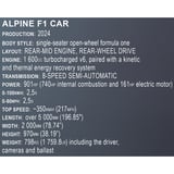 COBI BWT Alpine F1 Team Car, Konstruktionsspielzeug 