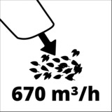EINHELL Professional Akku-Laubbläser GP-LB 18/200 Li GK - Solo, 18Volt rot/schwarz, ohne Akku und Ladegerät, mit Dachrinnen-Reinigungsset