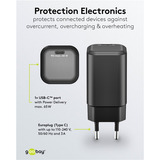 goobay USB-C PD GaN Schnelladegerät Nano 65 W schwarz