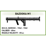 COBI DUKW Amphibia, Konstruktionsspielzeug Maßstab 1:35