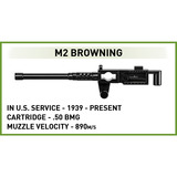 COBI DUKW Amphibia, Konstruktionsspielzeug Maßstab 1:35