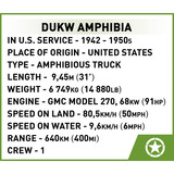 COBI DUKW Amphibia, Konstruktionsspielzeug Maßstab 1:35