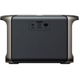 Anker SOLIX Tragbare Powerstation F1500, PowerHouse 1.536Wh grau, 1.800 Watt, PD