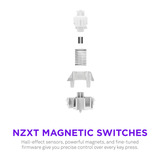 NZXT FUNCTION Elite MiniTKL, Gaming-Tastatur weiß, US-Layout, NZXT Swift