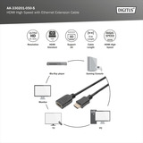 Digitus HDMI High Speed mit Ethernet Verlängerungskabel schwarz, 5 Meter