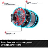 EINHELL Professional Akku-Winkelschleifer AXXIO 18/125 Q, 18Volt rot/schwarz, ohne Akku und Ladegerät