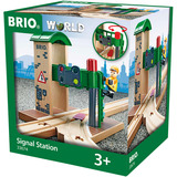 BRIO World Signal Station, Bahn 