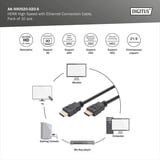 Digitus HDMI High Speed Kabel mit Ethernet, 10er Pack schwarz, 2 Meter